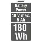 Battery Power, 40 V max.,5 Ah, 180 Wh