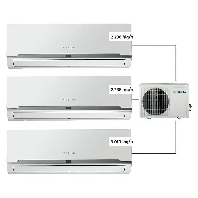 PR Klima Aire acondicionado Inverter 3x1 PRO-24DH - Potencia frigorífica máx. por unidad en BTU/h: 11.936 BTU/h, Potencia calorífica máx. por equipo en BTU/h: 12.960 BTU/h, Específico para: Espacios hasta 20 m² y 25 m²