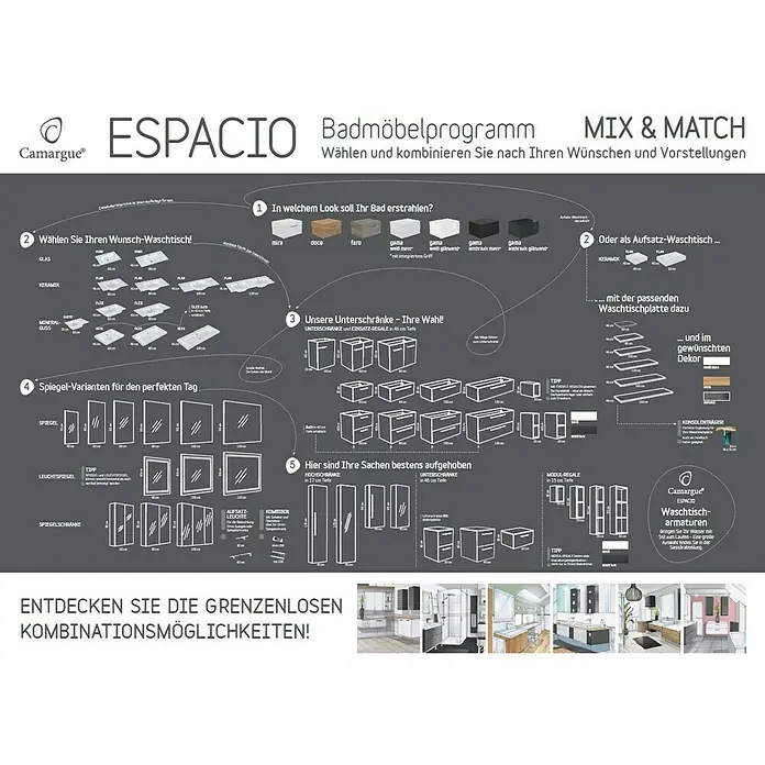 Camargue Espacio Badmöbel-Set G45 - 80 cm, Gama anthrazit glänzend