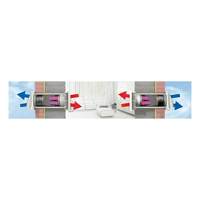 Marley Wärmetauscher MEnV 180 - Max. Luftleistung: 16/25/37 m³/h, Durchmesser Bohrung: 180 mm, Geeignet für: Außenwände 28 - 50 cm