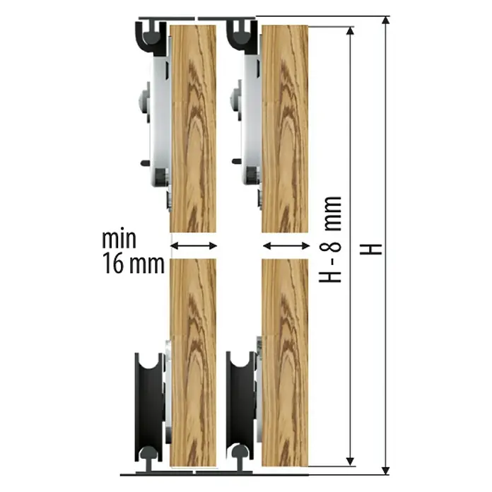 Valcomp by Mantion Okov za klizna vrata ormara Ares 2 - 240 cm, Nosivost: 70 kg - Pogled sprijeda