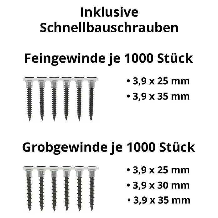 Güde Akku-Trockenbauschrauber MS 18-201-23 SET 5200 - 18 V, 1 Akku, 2 Ah, 0 U/min - 5.000 U/min - Detailaufnahme