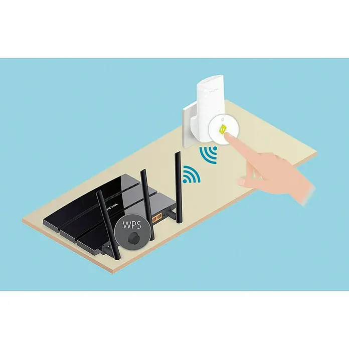 TP-Link Repetidor WiFi AC750 - Blanco, 6,5 W