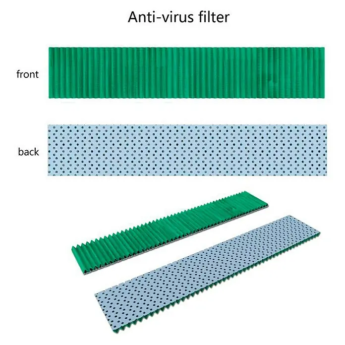 Filtro de aire APS-C anti virus y bacterias - L x An x Al: 0,5 x 21 x 5 cm