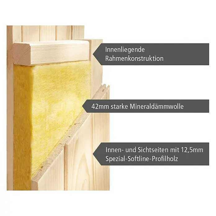 Karibu Elementsauna Ystad - Mit 9 kW Saunaofen mit externer Steuerung, Ohne Dachkranz, Material Tür: Ganzglas Bronze, 231 x 231 x 198 cm - Detailaufnahme