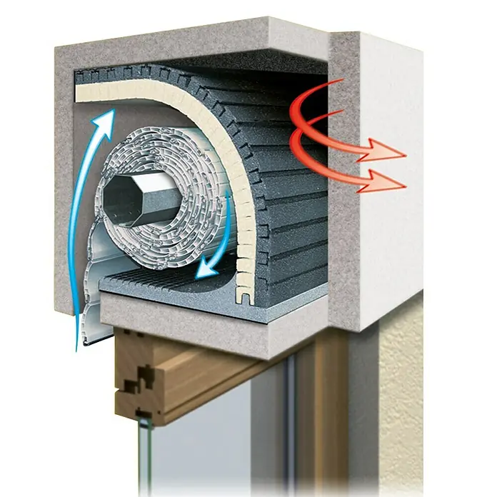 Schellenberg Rollodrive Aislamiento de cajón de persiana - L x An x Al: 50 cm x 100 cm x 25 mm, 2 ud. - Primer plano
