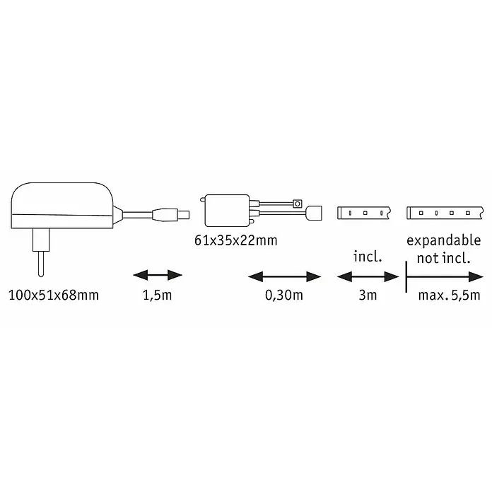 Paulmann MaxLED LED-Band 250 RGBW Basisset - 3 m, 20 W - Skizze