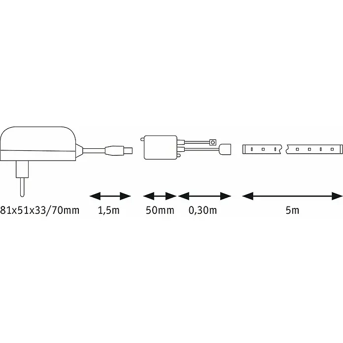 Paulmann LED traka SimpLED Osnovni set - 5 m, Boja svjetla: RGB, 20 W - Skica
