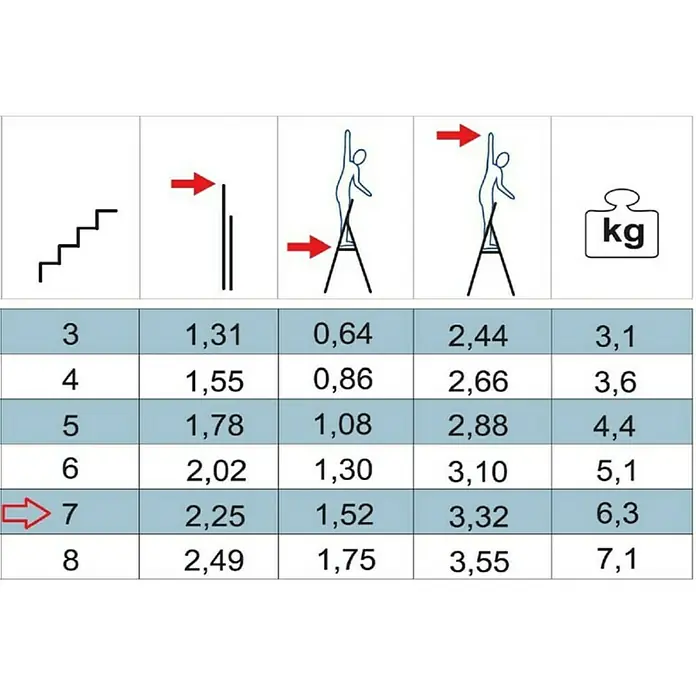 Alpos Alu Preklopne ljestve - 7 stepenica, Radna visina: 3,32 m, Aluminij