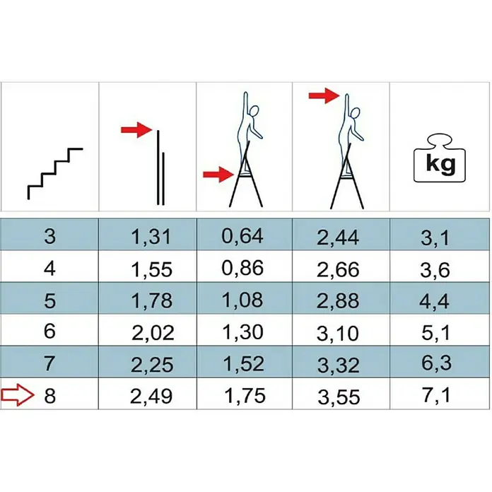 Alpos Alu Preklopne ljestve - 8 stepenica, Radna visina: 3,55 m, Aluminij