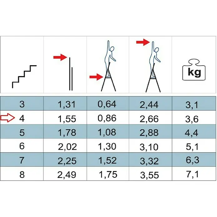 Alpos Alu Preklopne ljestve - 4 stepenice, Radna visina: 2,66 m, Aluminij