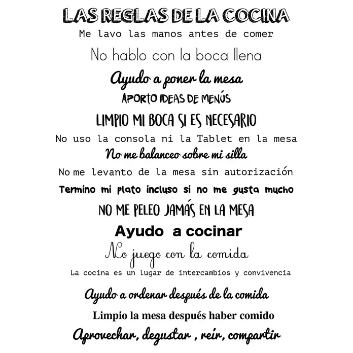 Adhesivos decorativos Reglas de la cocina - 68 x 48 cm