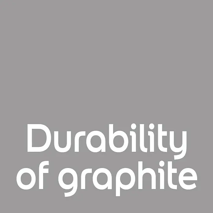 Dulux Unutarnja disperzijska boja - Grafit, 2,5 l - Detaljan prikaz