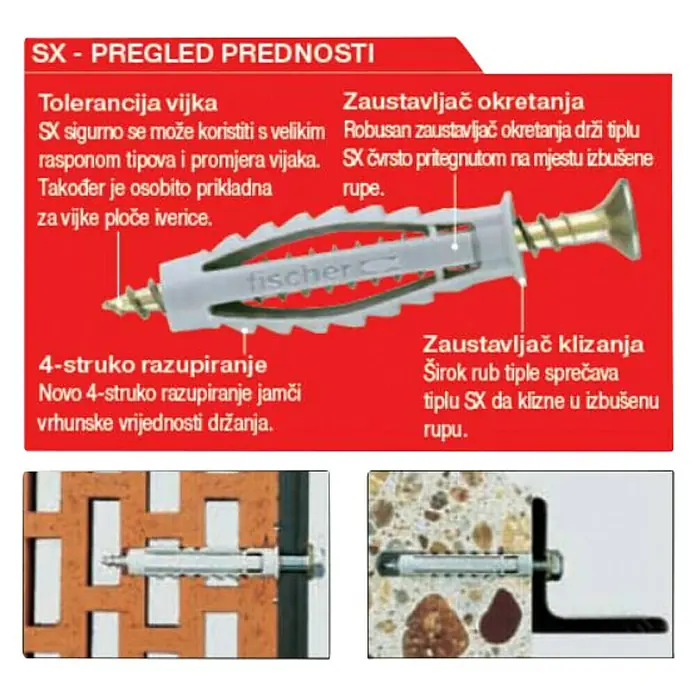 Univerzalne tiple Fischer UX - Promjer tiple: 4 mm, Duljina tiple: 20 mm, 50 kom - Pogled s gornje strane