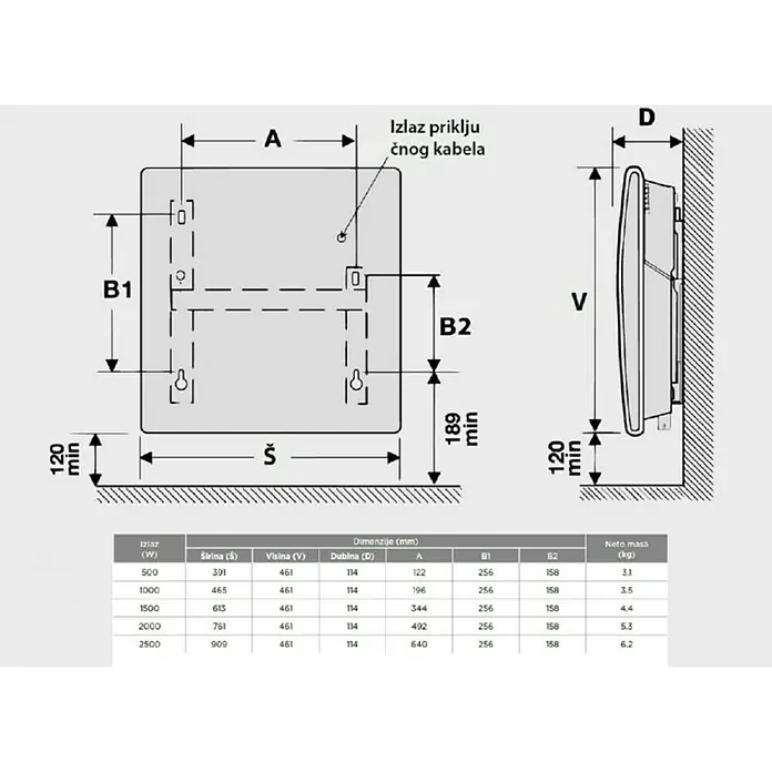 Thermor Konvektor Evidence 3 - 1.000 W, D x Š x V: 465 x 92 x 461 mm, Bijele boje