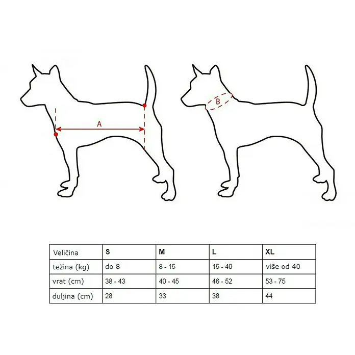 Prsluk za plivanje za pse Happy Dog L - Najlon, Narančaste boje - Skica
