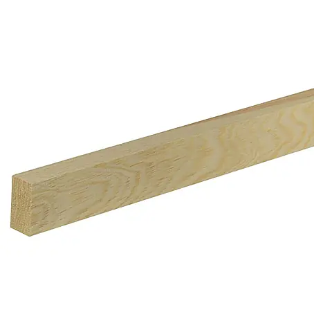 Ravni profil