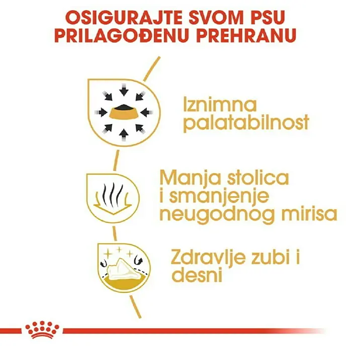 Royal Canin Suha hrana za pse BHN Chihuahua 1,5 kg - Analitički sastavni dijelovi: Sirove bjelančevine 28%, sirova ulja i masti 16%, sirova vlaknina 2.1%
