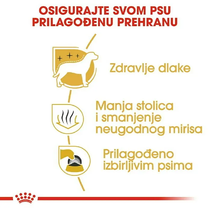 Royal Canin Suha hrana za pse BHN Maltese - Analitički sastavni dijelovi: Sirove bjelančevine 24%, sirova ulja i masti 18%, sirova vlaknina 1.5 %