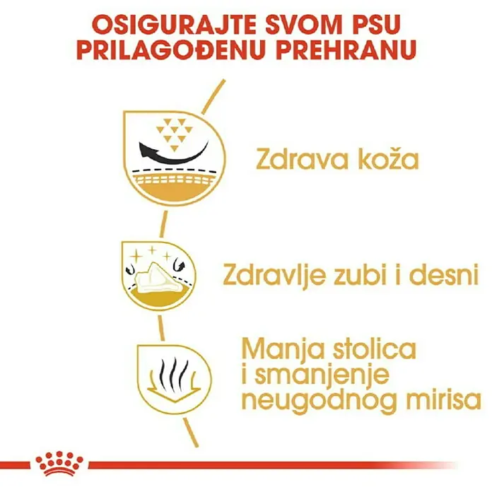 Royal Canin Suha hrana za pse BHN Shih Tzu 500 g - Analitički sastavni dijelovi: Sirove bjelančevine 24%, sirova ulja i masti 20%, sirova vlaknina 3%