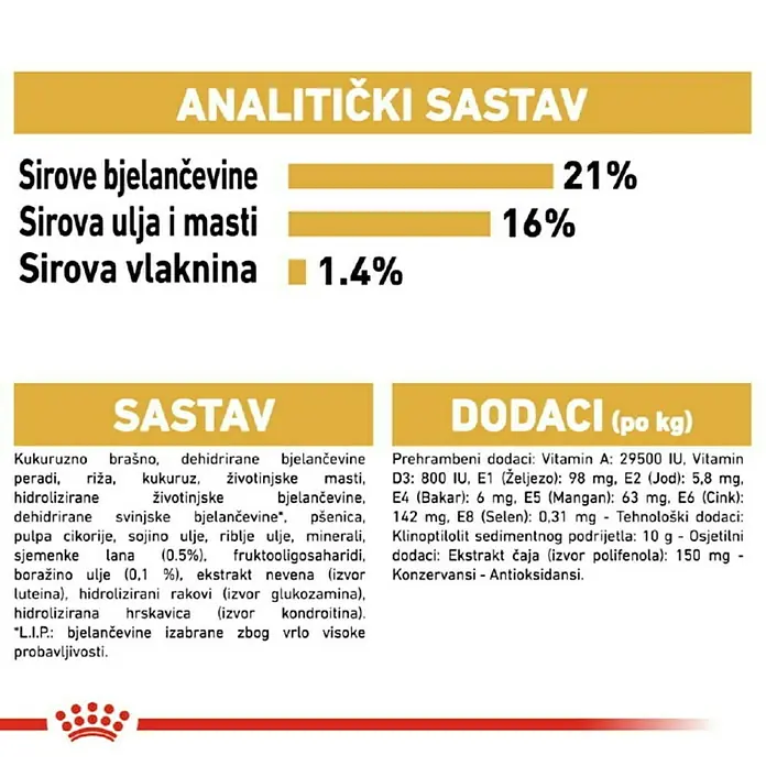 Royal Canin Suha hrana za pse BHN Westie - Psi