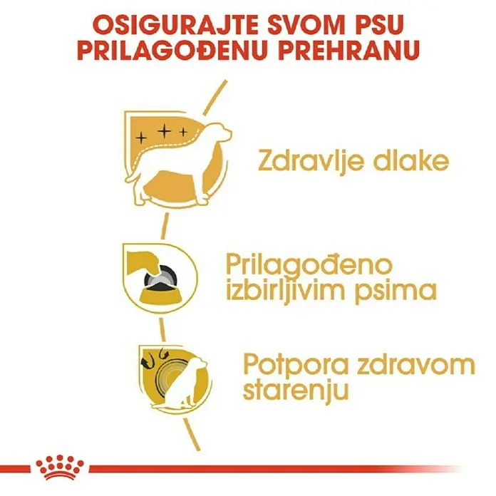 Royal Canin Suha hrana za pse BHN Yorkshire 500 g - Analitički sastavni dijelovi: Sirove bjelančevine 28%, sirova ulja i masti 18%, sirova vlaknina 3%