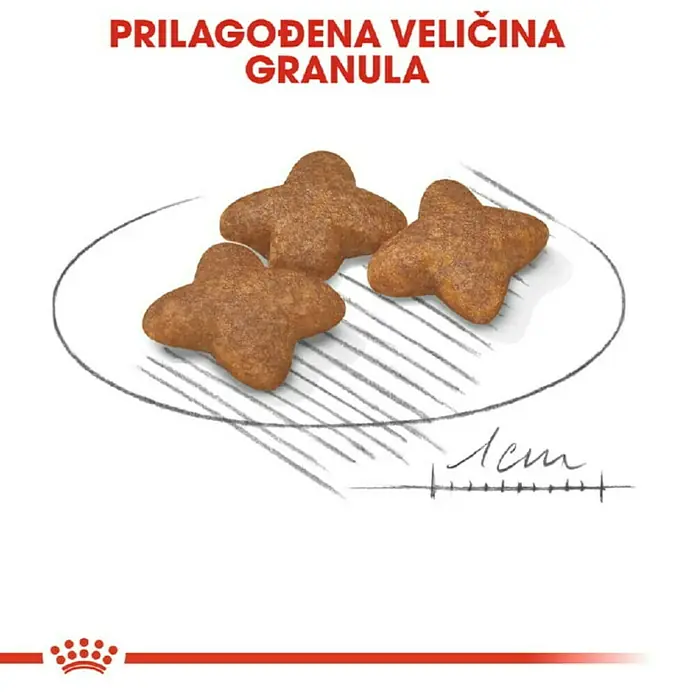 Royal Canin Suha hrana za pse SHN Mini Adult 2 kg - Analitički sastavni dijelovi: Sirove bjelančevine 27%, sirova ulja i masti 16%, sirova vlaknina 1.3%