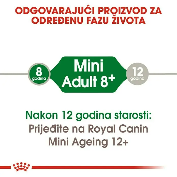 Royal Canin Suha hrana za pse SHN Adult 8+ 800 g - Analitički sastavni dijelovi: Sirove bjelančevine 27%, sirova ulja i masti 16%, sirova vlaknina 1.5%