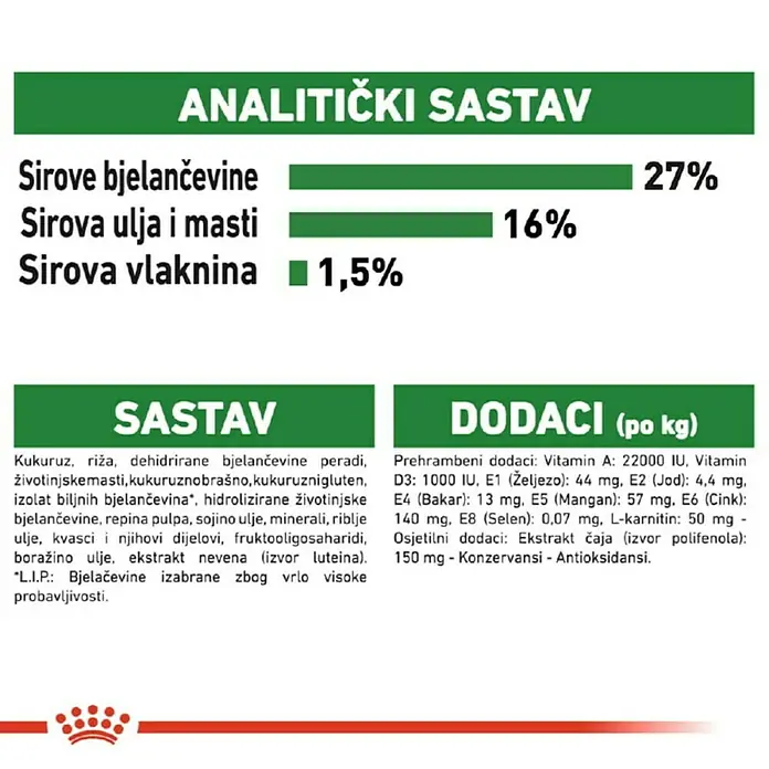 Royal Canin Suha hrana za pse SHN Adult 8+ 800 g - Analitički sastavni dijelovi: Sirove bjelančevine 27%, sirova ulja i masti 16%, sirova vlaknina 1.5%