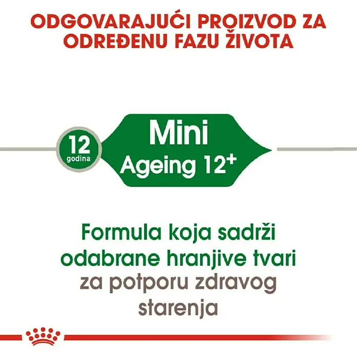 Royal Canin Suha hrana za pse SHN Mini Ageing 12+ - Analitički sastavni dijelovi: Sirove bjelančevine 26%, sirova ulja i masti 14%, sirova vlaknina 2.1%