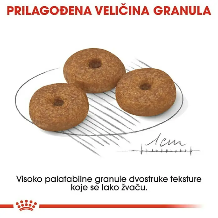 Royal Canin Suha hrana za pse SHN Mini Ageing 12+ - Analitički sastavni dijelovi: Sirove bjelančevine 26%, sirova ulja i masti 14%, sirova vlaknina 2.1%