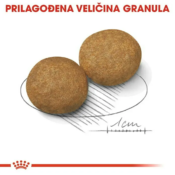 Royal Canin Suha hrana za pse SHN Medium Adult - Analitički sastavni dijelovi: Sirove bjelančevine 25%, sirova ulja i masti 14%, sirova vlaknina 1.2 %