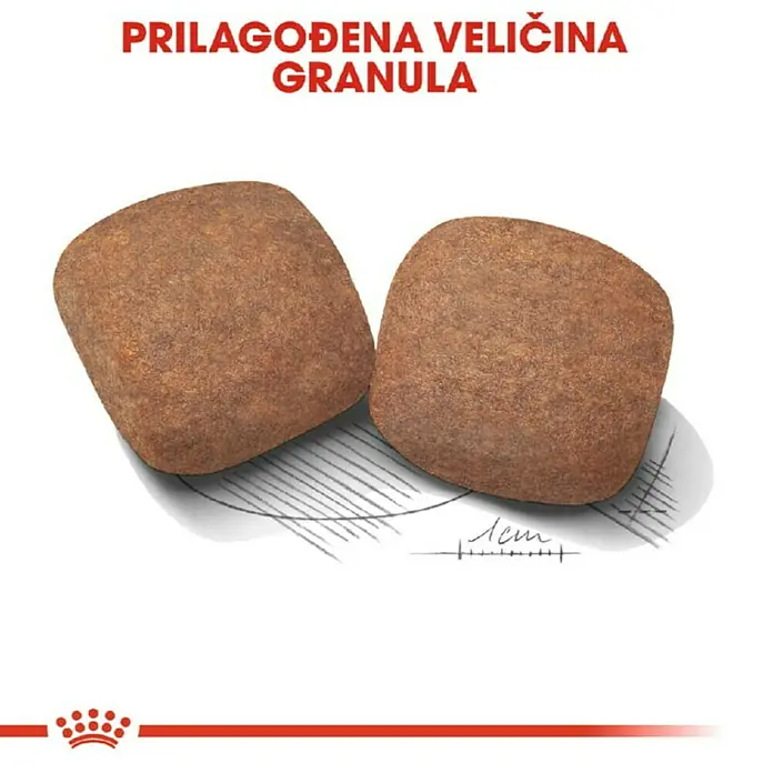 Royal Canin Suha hrana za pse SHN Giant Adult 15 kg - Analitički sastavni dijelovi: Sirove bjelančevine 28%, sirova ulja i masti 20%, sirova vlaknina 1.8%