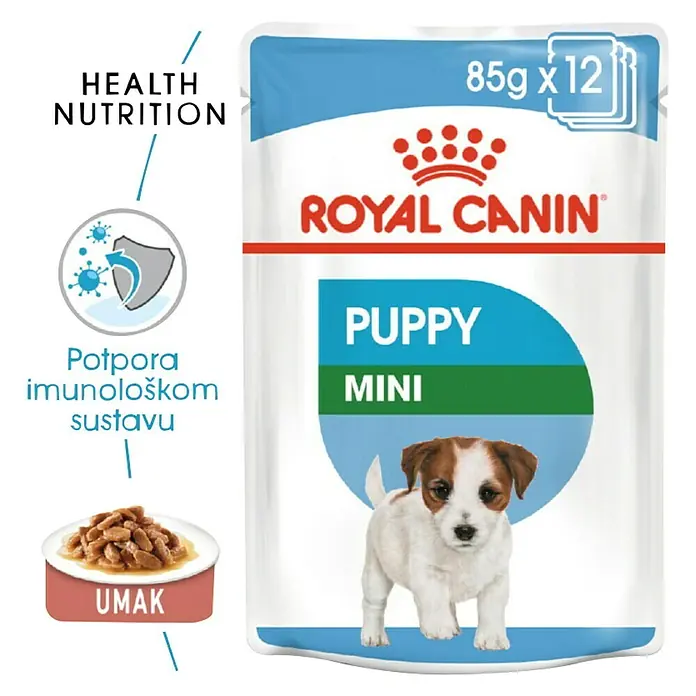 Royal Canin Poster SHN Mini Puppy - Analitički sastavni dijelovi: Sirove bjelančevine 8%, sirova ulja i masti 6%, sirova vlaknina 1% - Pogled sprijeda
