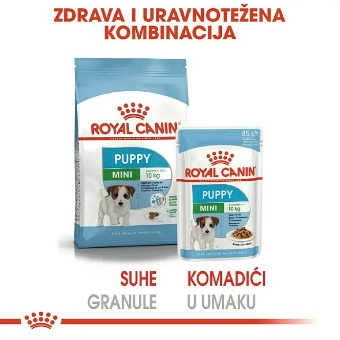 Royal Canin Poster SHN Mini Puppy - Analitički sastavni dijelovi: Sirove bjelančevine 8%, sirova ulja i masti 6%, sirova vlaknina 1%