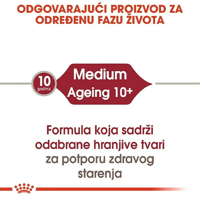 Royal Canin Mokra hrana za pse SHN Medium Ageing 140g - Preporučena dob: 10 godine, Analitički sastavni dijelovi: Sirove bjelančevine 8%, sirova ulja i masti 5.5%, sirova vlaknina 0.9%