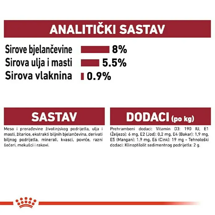 Royal Canin Mokra hrana za pse SHN Medium Ageing 140g - Preporučena dob: 10 godine, Analitički sastavni dijelovi: Sirove bjelančevine 8%, sirova ulja i masti 5.5%, sirova vlaknina 0.9%
