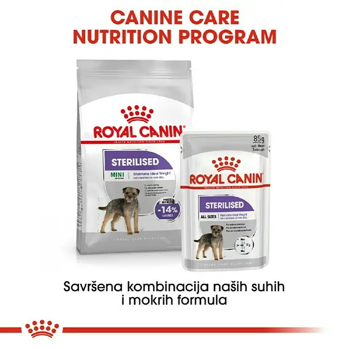 Royal Canin Suha hrana za pse CCN Mini Sterilised 1 kg - Analitički sastavni dijelovi: Sirove bjelančevine 30%, sirova ulja i masti 13%, sirova vlaknina 6.6%