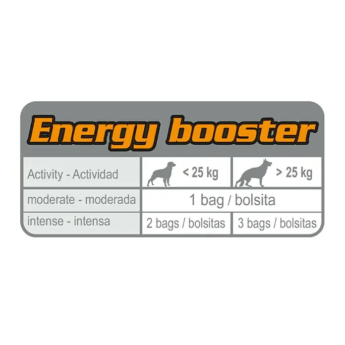 Royal Canin Poslastica za pse Energy - Psi