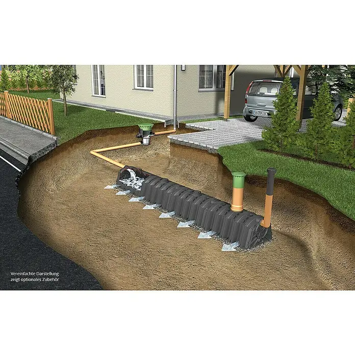 Garantia Versickerungsanlage Tunnel-Set - 1.800 l, LKW-Befahrbar - Stimmungsaufnahme