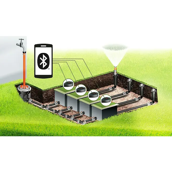 Gardena Bewässerungsventil 9 V Bluetooth® - Größe Anschluss: 1″ - Anwendungsbeispiel