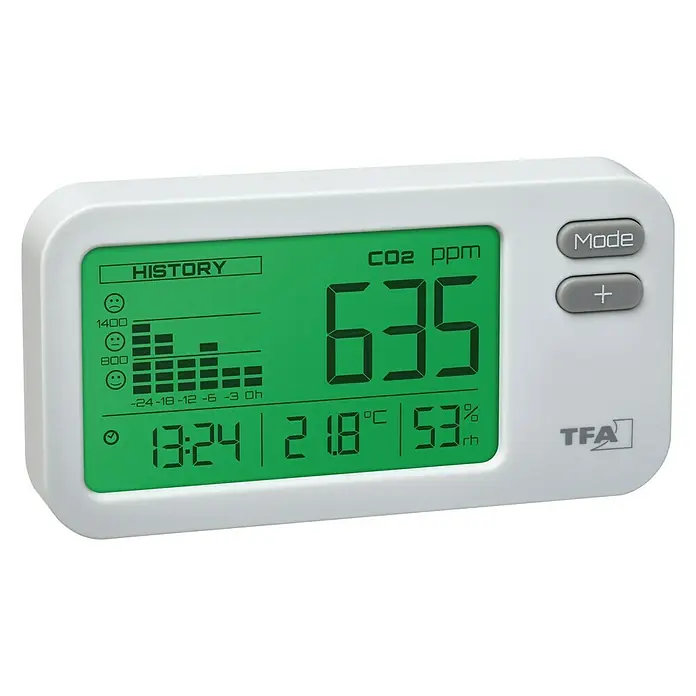 TFA Dostmann Kohlendioxidmelder AirCo2ntrol Coach - L x B x H: 105 x 33 x 56 mm, Netzbetrieben - Diagonale Ansicht
