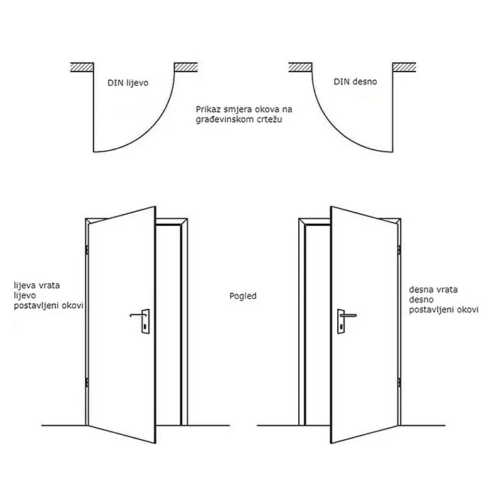 PVC ulazna vrata Karlovac KF05 - D x Š x V: 70 x 1.000 x 2.100 mm, DIN desno, Bijele boje