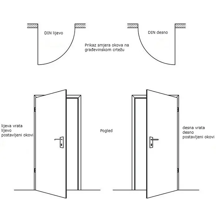 PVC ulazna vrata Karlovac KF05 - D x Š x V: 70 x 1.000 x 2.100 mm, DIN lijevo, Bijele boje