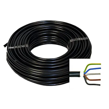 Erdkabel