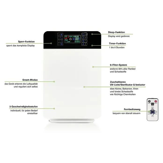 Luftreiniger Livington AirPurifier 6-in-1 - L x B x H: 35 x 17,8 x 57,6 cm, Leistungsstufen: 3, Raumgröße: 30 m²