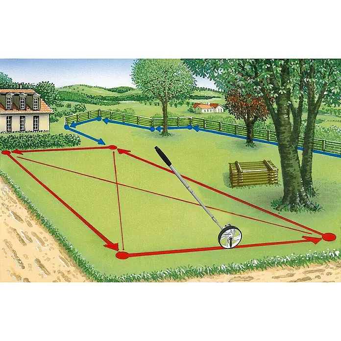 Laserliner Messrad RollPilot Mini - Messbereich: 0 - 9999,9 m - Anwendungsbeispiel