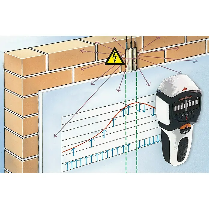 Laserliner Ortungsgerät MultiFinder Plus - Geeignet für: Aufspüren von spannungsführenden Leitungen, Holz und Metall, Erfassungstiefe: Max. 40 mm Holz/Metall - Anwendungsbeispiel