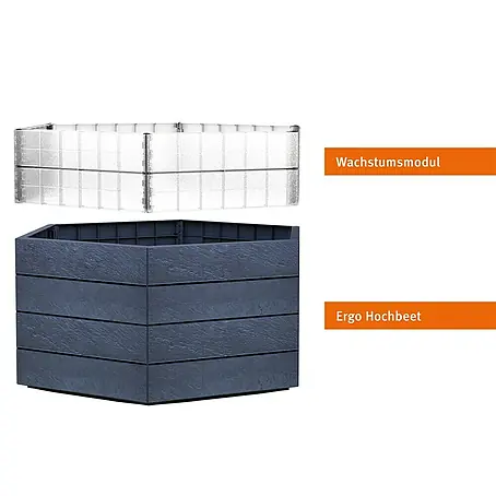 Garantia  Hochbeet Ergo Turbo 75