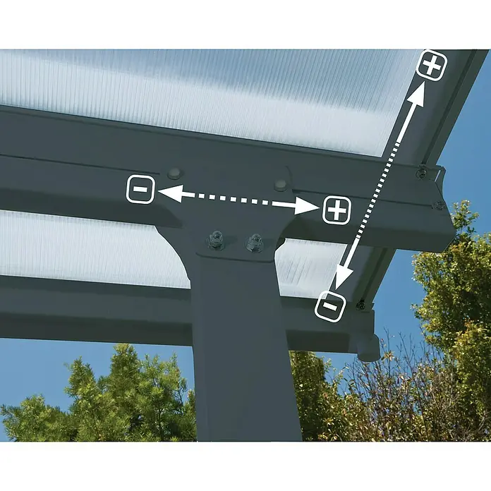 Nadstrešnica za terasu Tuscany LED - Dubina: 3 m, Š x V: 4,2 x 2,1 m, Antracit siva - Detaljan prikaz